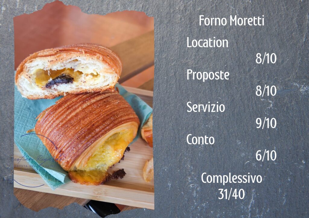 La pagella del Forno Moretti Valleggia